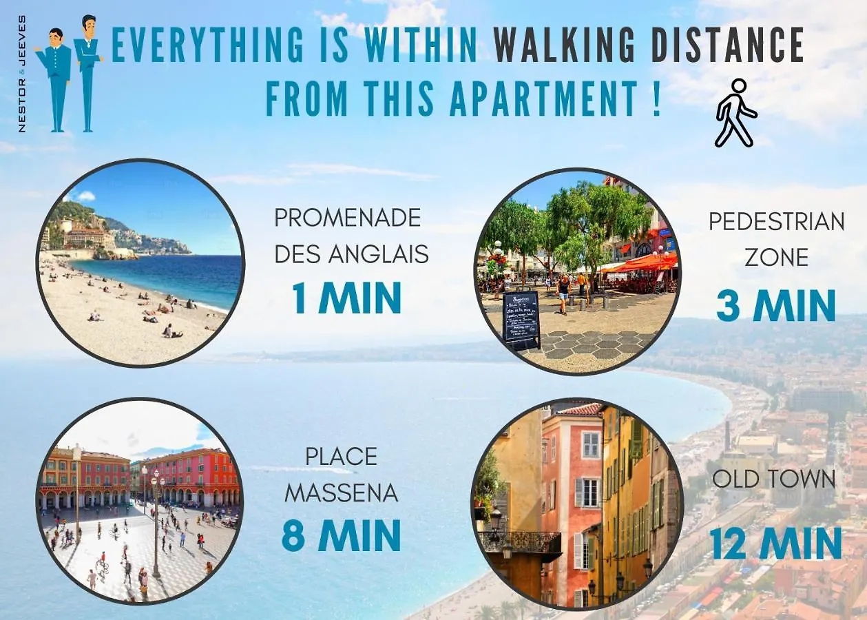Nestor&Jeeves - City Break - Central - Very Close Sea Nice France